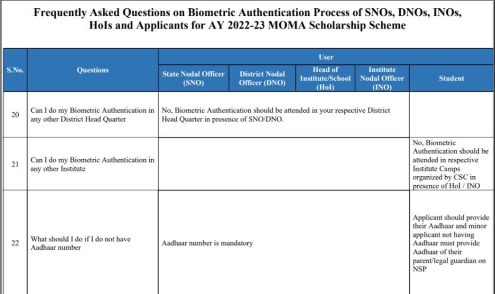 how to do NSP Biometric Authentication